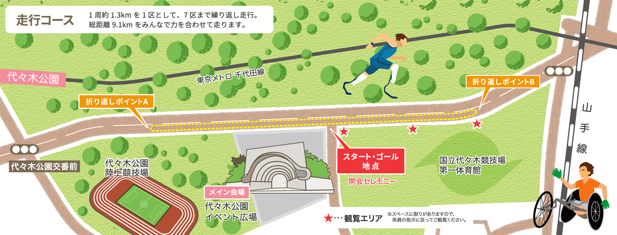 2018東京ノーマライズ駅伝走行コース