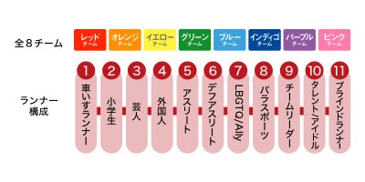 イベントページ_pc